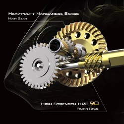 Rapid river fishing reel